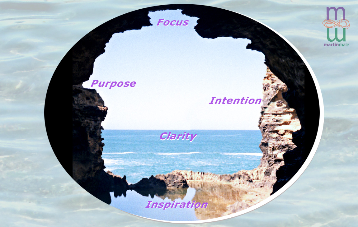 relationship-support-in-Canberra